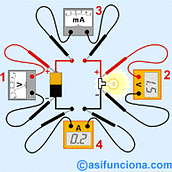 FUERZA ELECTROMOTRIZ - PRESENTACIÓN PREZI.. Un progetto di Educazione di Grupo #6 Matemáticas - Física - 23.10.2016