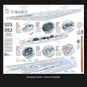 Museum of Tomorrow (Museu do Amanhã - Rio de Janeiro) - 3D modeling and animation. 3D, Animation & Infographics project by IGOR MACHADO - 12.04.2015