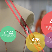 Informe Anual UDEM 2014. Un progetto di Motion graphics e Postproduzione fotografica di Basilio Huete Ureta - 25.03.2015