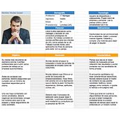 International Interviews. Product Design, and UX / UI project by Cristina Rodríguez Gallego - 02.02.2017