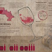 VINO DE RIOJA. Una Denominación de Origen. Un projet de Infographie de SUSANA SANSE - 08.02.2017