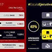 Infografía cursos facebook. Design project by Ana Eva de la Cal Ledesma - 01.13.2017