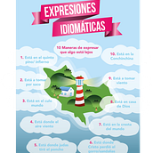 Expresiones idiomáticas. Un proyecto de Diseño interactivo de danyra boers - 14.12.2016