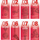 Illustration / Icons. Un progetto di Graphic design e Illustrazione vettoriale di Alberto Martínez Fernández - 29.05.2017