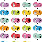 Cartel Señas y Braille. Een project van Grafisch ontwerp van Diana Figueroa López - 20.06.2016