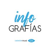 Infografías. Infographics project by Celeste Karpman Canseco - 04.21.2022