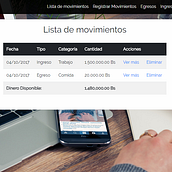 Gastos Personales. Un progetto di Web development di Héctor Damas - 14.10.2017