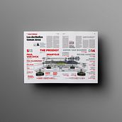Editorial I. Páginas dobles. Un progetto di Design editoriale di Noir Design - 25.10.2017