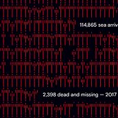 Póster Infográfico — Refugiados en el Mediterraneo  . Direcția artistică și Design grafic de Iker Martinez Taus - 11.06.2017