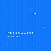 Freshwater is a Basic Need - Infographic Ein Projekt aus dem Bereich Informationsdesign, Grafikdesign, Traditionelle Illustration und Infografik von Marcial Rodrigo Paulete - 08.11.2017