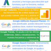 Infografías evelb.es. Un progetto di Web development, Web design, Infografica e Social media di Jano Llorca Lis - 29.11.2017