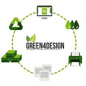  Green4Design - Eco rediseñando Brufazo S.A.. Un proyecto de Diseño gráfico de Green4Design - 06.01.2018