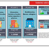 Ejemplo Tarifario de Empresa. Een project van Redactioneel ontwerp van Hannah Gómez-Casero González - 13.02.2018