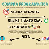 Infografía sobre servicios. Een project van  Infographics van Hannah Gómez-Casero González - 13.02.2018