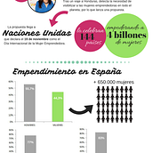 Infografía con Canva. Infographics project by Beatriz R. Corvillo - 02.19.2018