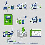PRODUCT ICONS crossbow european project. Un proyecto de Diseño de Elena Doménech - 27.02.2018