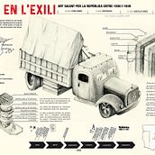 L'ART EN L'EXILI. Traditional illustration & Infographics project by Jose Blasco Pitarch - 03.07.2018