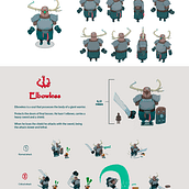 Pixel art Character. Un proyecto de Ilustración tradicional de pablodeiver - 20.03.2018