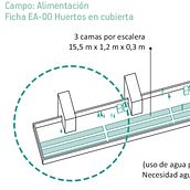 reducción de emisiones de CO2 en el barrio de Bellvitge. Un projet de Architecture , et Design  de Javier Calahorro - 16.06.2017