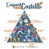 Campaña "L'esport mou Castelló". Character Animation, Poster Design, Graphic Design, and Traditional illustration project by Enric Redón - 04.23.2018