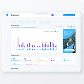 Proof of concept the analytics. Un progetto di UX / UI di Laura Peco - 15.10.2018