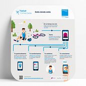 Sanitas stand HEALTHIO . Graphic Design & Infographics project by Virginia Blanco Brime - 11.29.2018