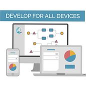 AuraPortal - Software Product Presentation. Un progetto di Motion graphics di Alain Chas Arizcuren - 20.02.2019