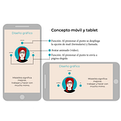 Conceptualización para maquetación html/css. Página currículum. CSS, Web Design, HTML, and Digital Illustration project by Belén Fernández (Misistikis) - 06.20.2019