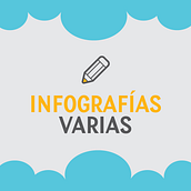 Infografías varias. Design, Poster Design, and Graphic Design project by Ingrid Carvajal Rivero - 02.05.2017