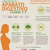Infografía sobre cáncer en el Aparato Digestivo. Un projet de Design graphique et Infographie de Alba Seoane - 02.06.2019