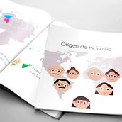 Proyecto Origen de mi familia . Un progetto di Disegno, Design e Graphic design di Yeimy Herrera - 21.10.2019