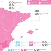 DISEÑO INFOGRÁFICO. Graphic Design, Infographics, and Vector Illustration project by VERÓNICA LÓPEZ DÍAZ - 10.24.2019