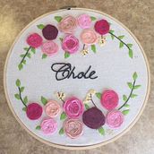 Mi Proyecto del curso: Técnicas básicas de bordado: puntadas, composiciones y gamas cromáticas. Embroider project by Teresa Arroyo - 08.08.2019