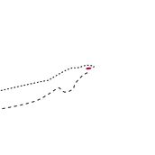 Rincón Rojo . % Clara Rodríguez Martínez tarafından hazırlanan Grafik Tasarım projesi - 11.20.2019