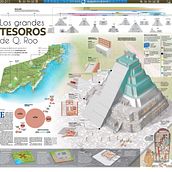 Piramide mayas, tesoros de Quintana Roo. Infografia projeto de Alexis Robles - 23.11.2019