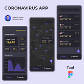 COVID-19 App. Un proyecto de Diseño de apps, Diseño mobile, UX / UI, Diseño digital y Diseño de producto digital de Roberto Juarez - 29.03.2020