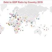 Debt to GDP Ratio by Country 2019. IT project by waqar_ahmed - 12.03.2019
