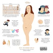 Eva y el políptico de Gante. Digital Illustration project by Ramón Besonías - 12.21.2019