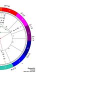 Astrologia Ein Projekt aus dem Bereich Bildung von luciana Gabriel - 17.02.2020