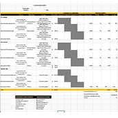 Mi Proyecto del curso: Desarrollo de un plan de medios digitales. Content Marketing project by Jonathan Zelaya Ulloa - 03.19.2020