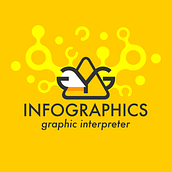 Mi Web Responsive con HTML y CSS. Web Design, Infographics, and Motion Graphics project by Francisco Javier González y García - 03.23.2020