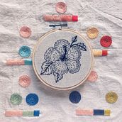 Hibiscus Ein Projekt aus dem Bereich Stickerei von Gabi G - 08.04.2020