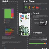 iPhone milenial. Infographics project by Tnk Psc - 04.25.2020