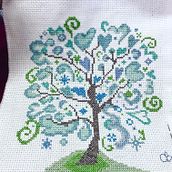 Mi tienda de Arte Andrea Barreros. Arts, Crafts, Traditional illustration, Marketing, and Fiber Arts project by Andrea Barreros - 05.08.2020