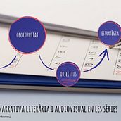 Mi Proyecto del curso: Desarrollo de series de ficción. Film, Video, and TV project by Maria dels Àngels Sola Medina - 05.20.2020