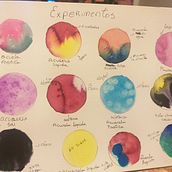 Mi Proyecto del curso: Técnicas modernas de acuarela. Artistic Drawing project by oriela_2016 - 05.22.2020
