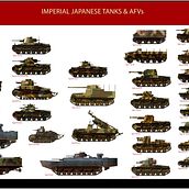 Ho-Ro / Chi-Ha. Arts, Crafts, and Creativit project by javier_vonn_bismark - 06.09.2020