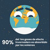 Mi Proyecto del curso: Animación exprés para redes sociales con After Effects por Antonio Cruz Ein Projekt aus dem Bereich Animation und Animation von Figuren von Antonio De La Cruz - 10.06.2020