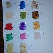 Mi Proyecto del curso: Técnicas de ilustración para desbloquear tu creatividad. Creativit project by Graciela Muniz Berón - 06.22.2020