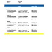 Mi Proyecto del curso: Desarrollo de un plan de medios digitales . Pemasaran Digital proyek oleh Rosangella Rodriguez Bulus - 06.24.2020